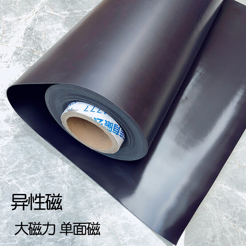 美国能源部(图1)