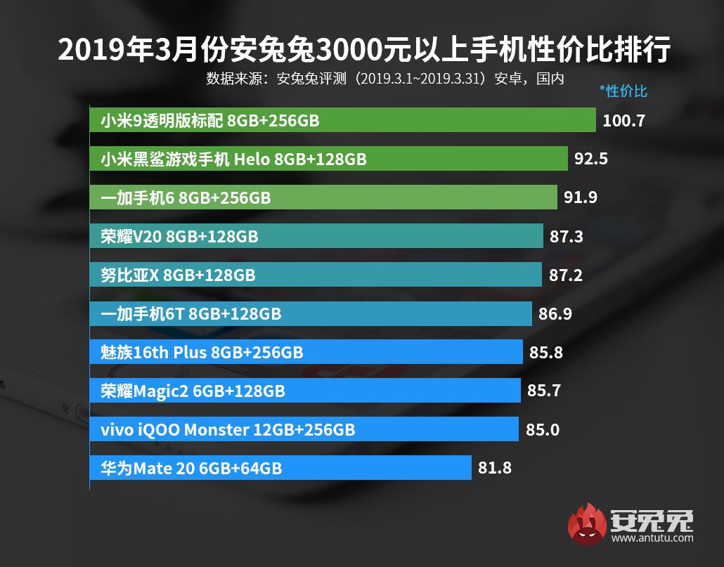 2G最新资讯-快科技--科技改变未来